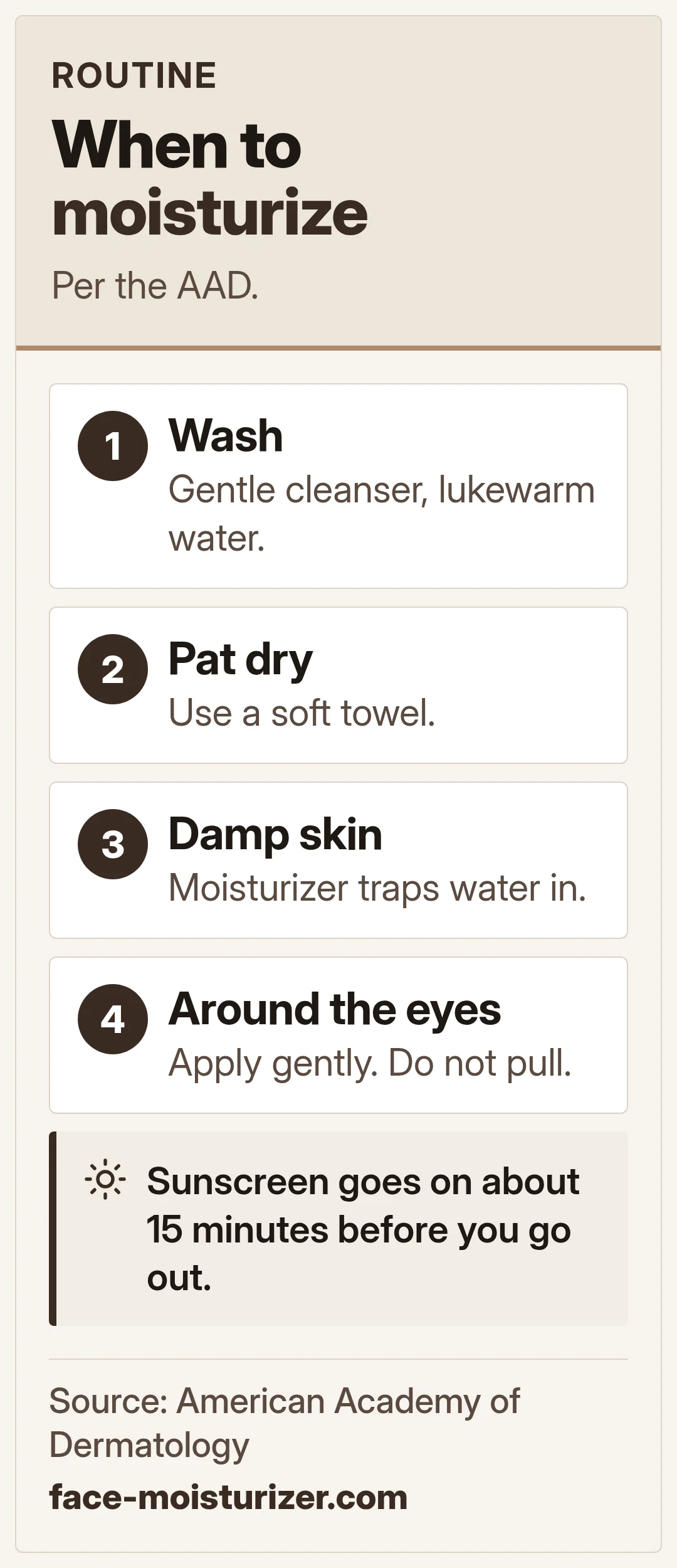 When to moisturize. Per the AAD.