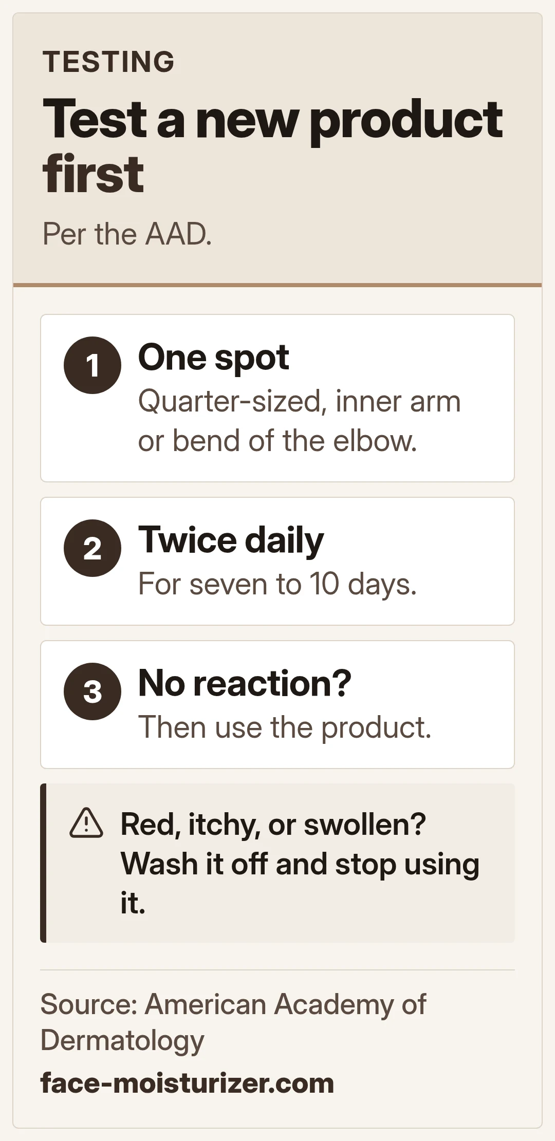 Test a new product first. Per the AAD.